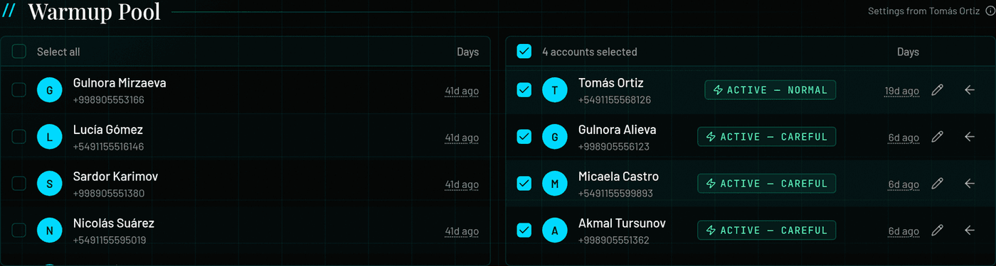 Warmup Pool: Available accounts on the left, Supervised accounts on the right with Active - Normal and Active - Careful badges